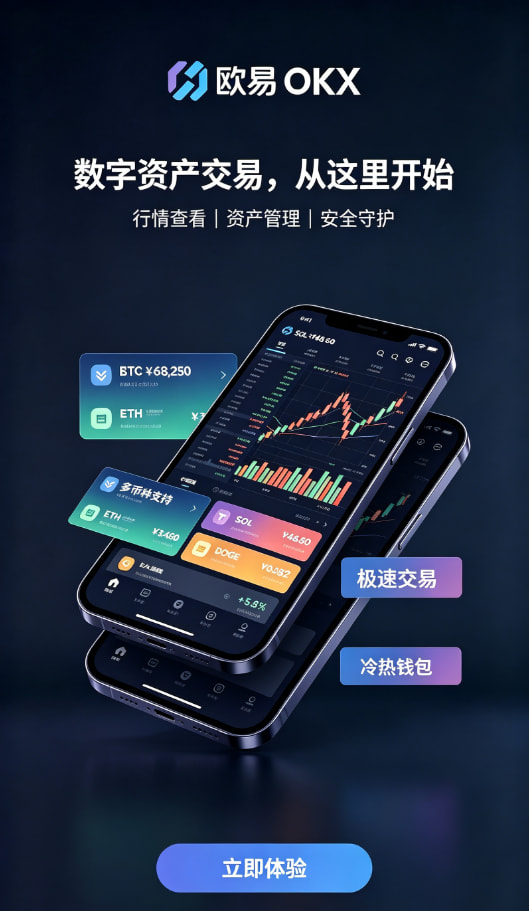 下载欧交易所APP交易界面操作